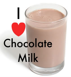 Refreshing glass of chocolate milk Refreshing glass of chocolate milk